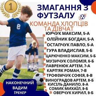 /Files/images/2025/White Navy Orange Modern Children\'s Football Training LinkedIn Post.jpg